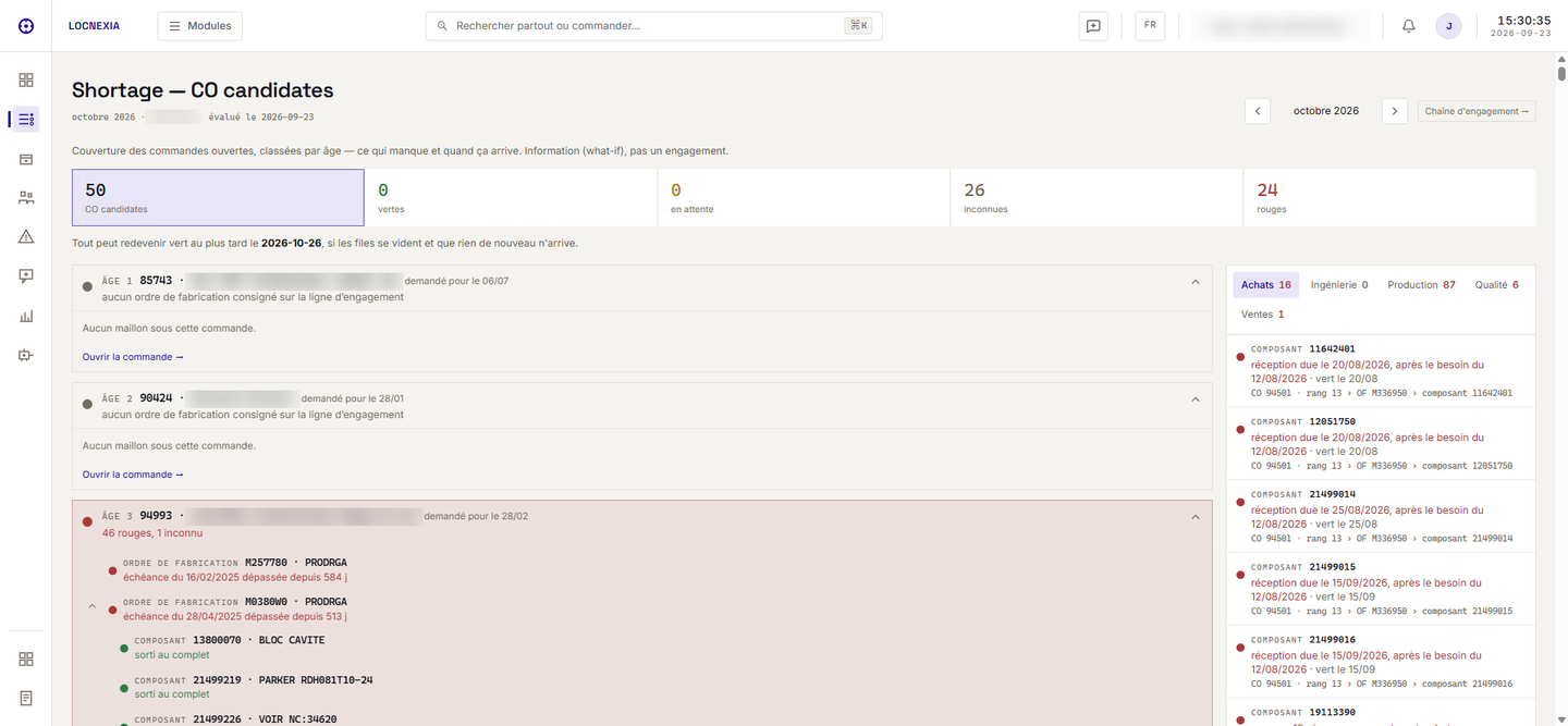 Vue Shortage : commandes ouvertes classées par âge, feux et files par fonction